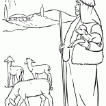 ولادة الإله